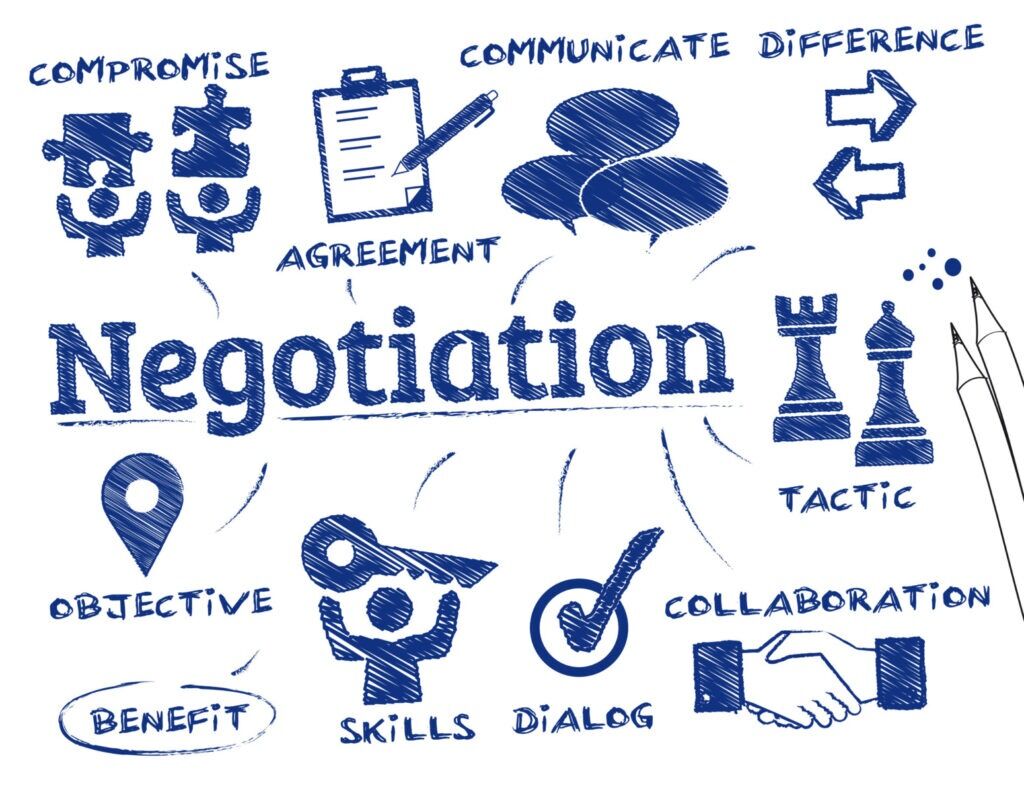 Anchoring Negotiation | Shapiro Negotiations